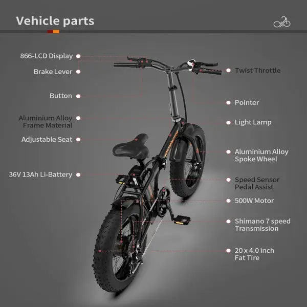 Adult, AOSTIRMOTOR 20" Electric Bicycle 500W Motor 20" Fat Tire With 36V/13Ah Li-Battery Doba