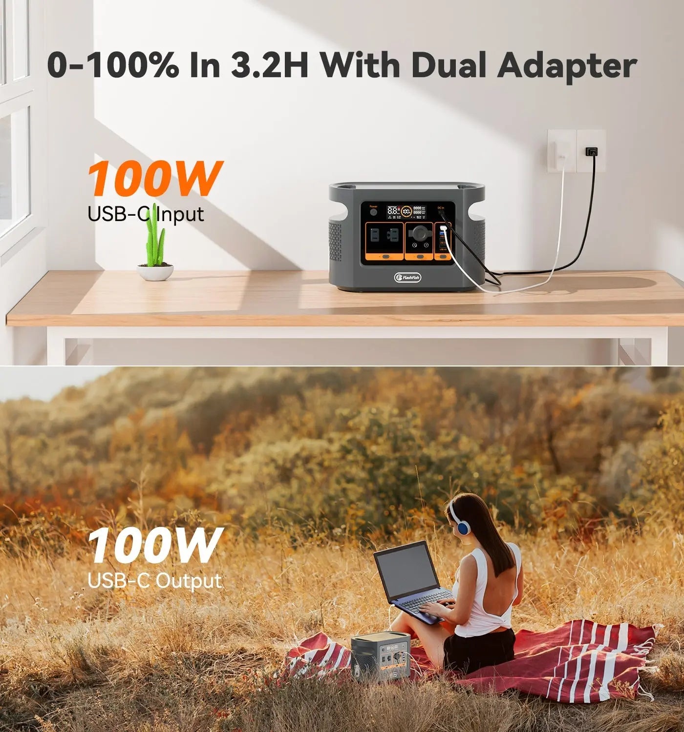 Solar Power Generator, 600W, FLASHFISH Portable Power Station;  448Wh/140000mAh LiFePO4 Battery Pack;  UPS Solar Generator With 600W (Peak 1000W) AC Output;  100W USB-C;  Backup Power CPAP Battery Doba