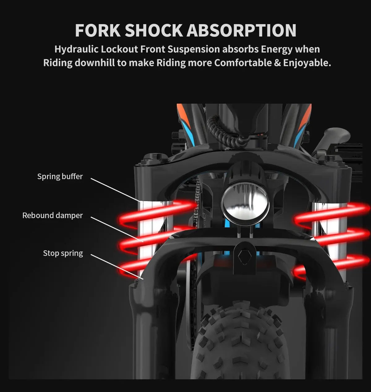 Adult, AOSTIRMOTOR 20"  Bicycle 500W Motor 20" Fat Tire With 48V/15Ah Li-Battery S18-MINI New style Doba