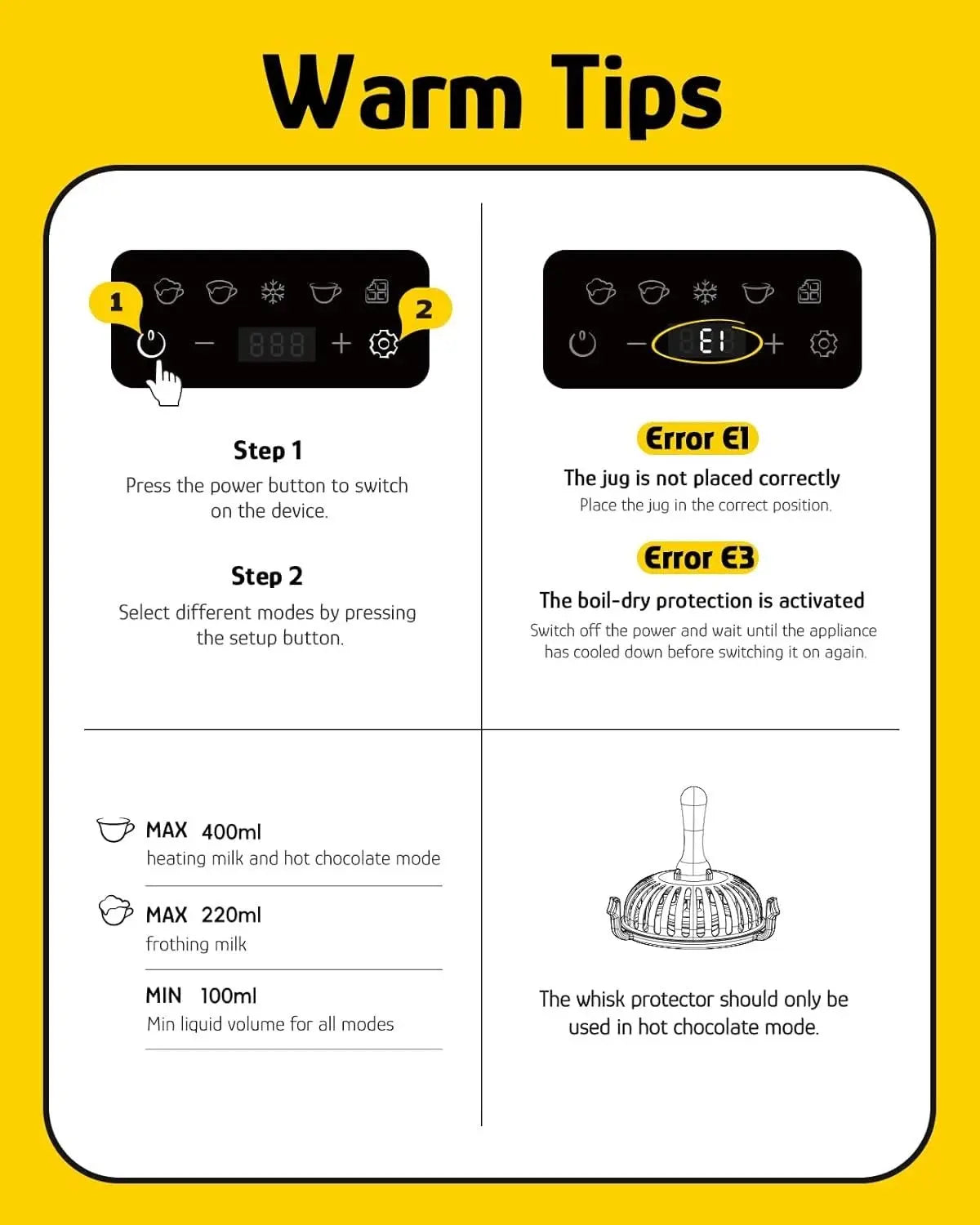 5 in 1 Flower print electric milk foam device, variable temperature and thickness foam device and steamer intelligent touch control milk heater without BPA is automatically closed Doba