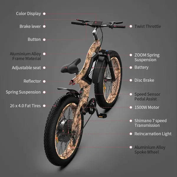 Adult, AOSTIRMOTOR 26" 1500W Electric Bike Fat Tire 48V 15AH Removable Lithium Battery for Adults S18-1500W, Camouflage Doba