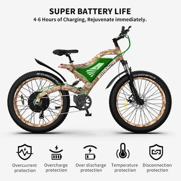 Adult, AOSTIRMOTOR 26" 1500W Electric Bike Fat Tire 48V 15AH Removable Lithium Battery for Adults S18-1500W, Camouflage Doba