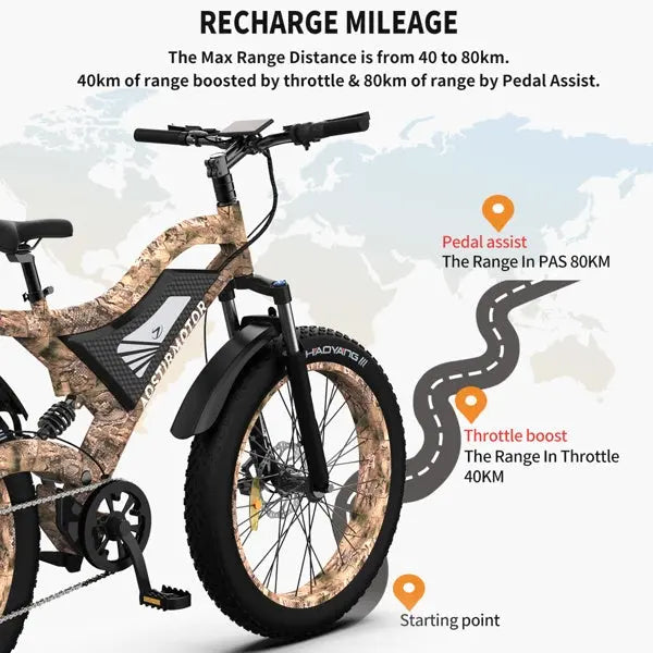 Adult, AOSTIRMOTOR 26" 1500W Electric Bike Fat Tire 48V 15AH Removable Lithium Battery for Adults S18-1500W, Camouflage Doba