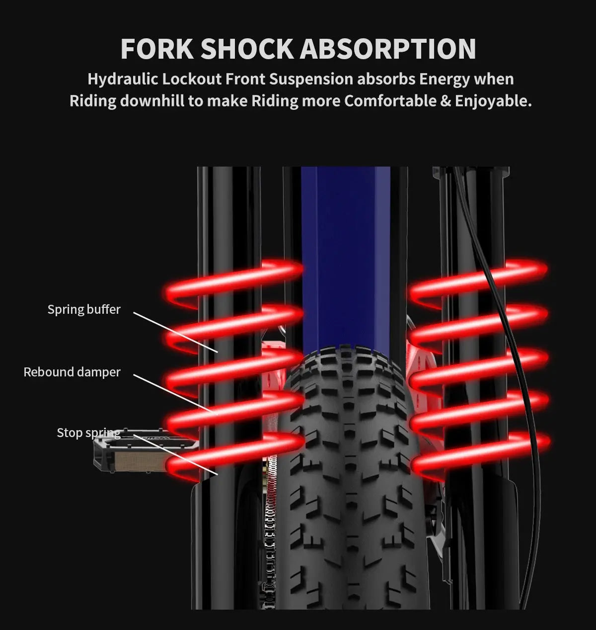 Adult, AOSTIRMOTOR 26" 1500W Electric Bike Fat Tire P7 48V 20AH Removable Lithium Battery for Adults S17-1500W Doba