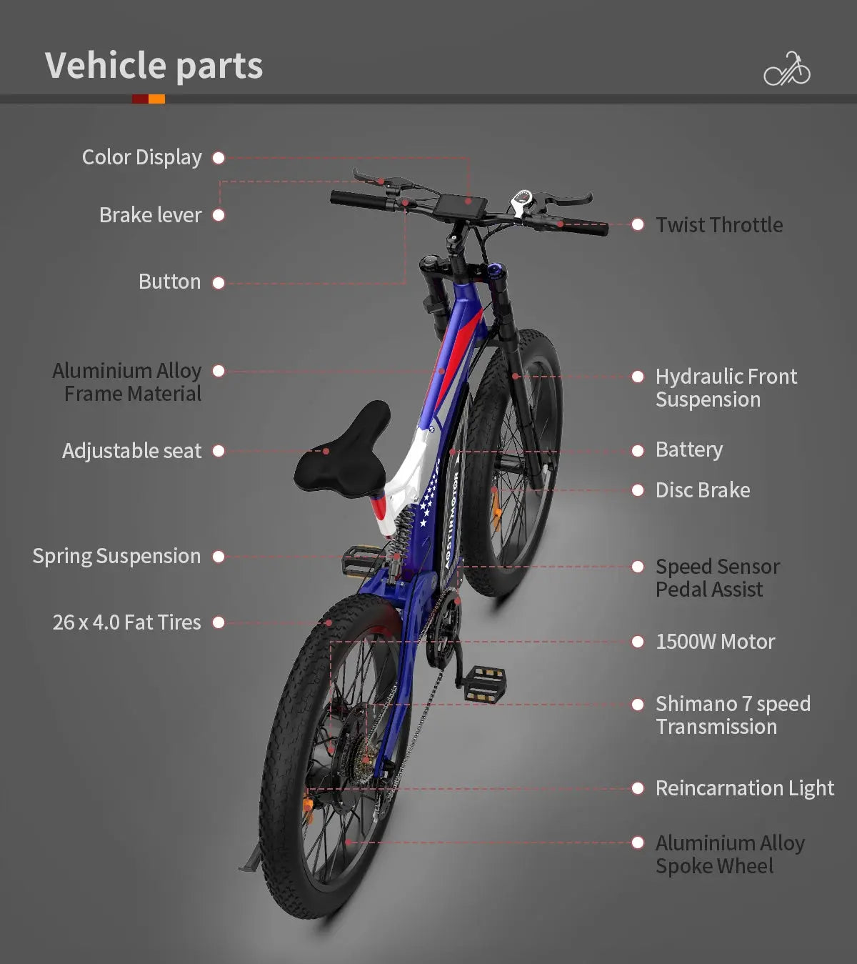 Adult, AOSTIRMOTOR 26" 1500W Electric Bike Fat Tire P7 48V 20AH Removable Lithium Battery for Adults S17-1500W Doba