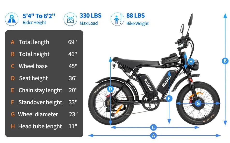 Adult, Dual Motor E-bike 2000W 52V 40Ah Fat Tire E-bike, 20-INCH 4.0 TIRE (Black) Doba