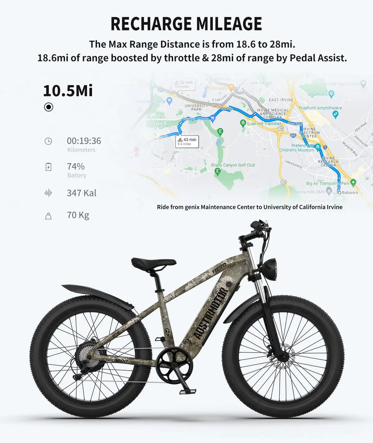 Adult, E-bike Aostirmotor, 26"1000W Electric Bike 52V 20Ah battery SAMSUNG All-terrain EBike Mountain Bicycle(Camouflage) Doba