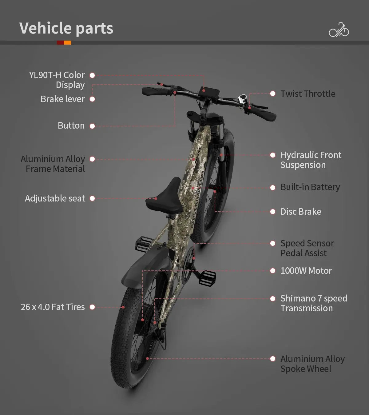 Adult, E-bike Aostirmotor, 26"1000W Electric Bike 52V 20Ah battery SAMSUNG All-terrain EBike Mountain Bicycle(Camouflage) Doba