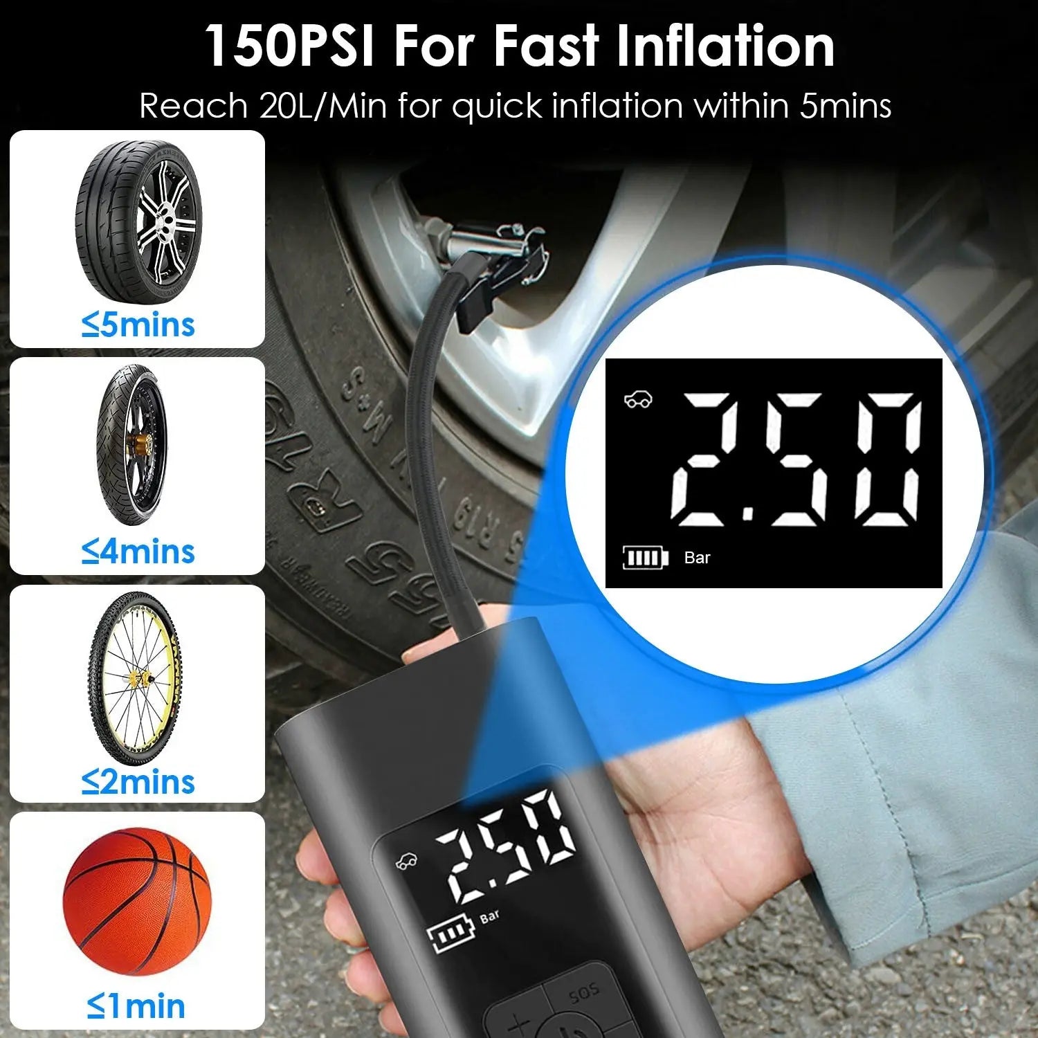 Air Compressor, 150PSI Cordless Car Tire Pump 6000mAh Rechargeable Tire Inflator Doba