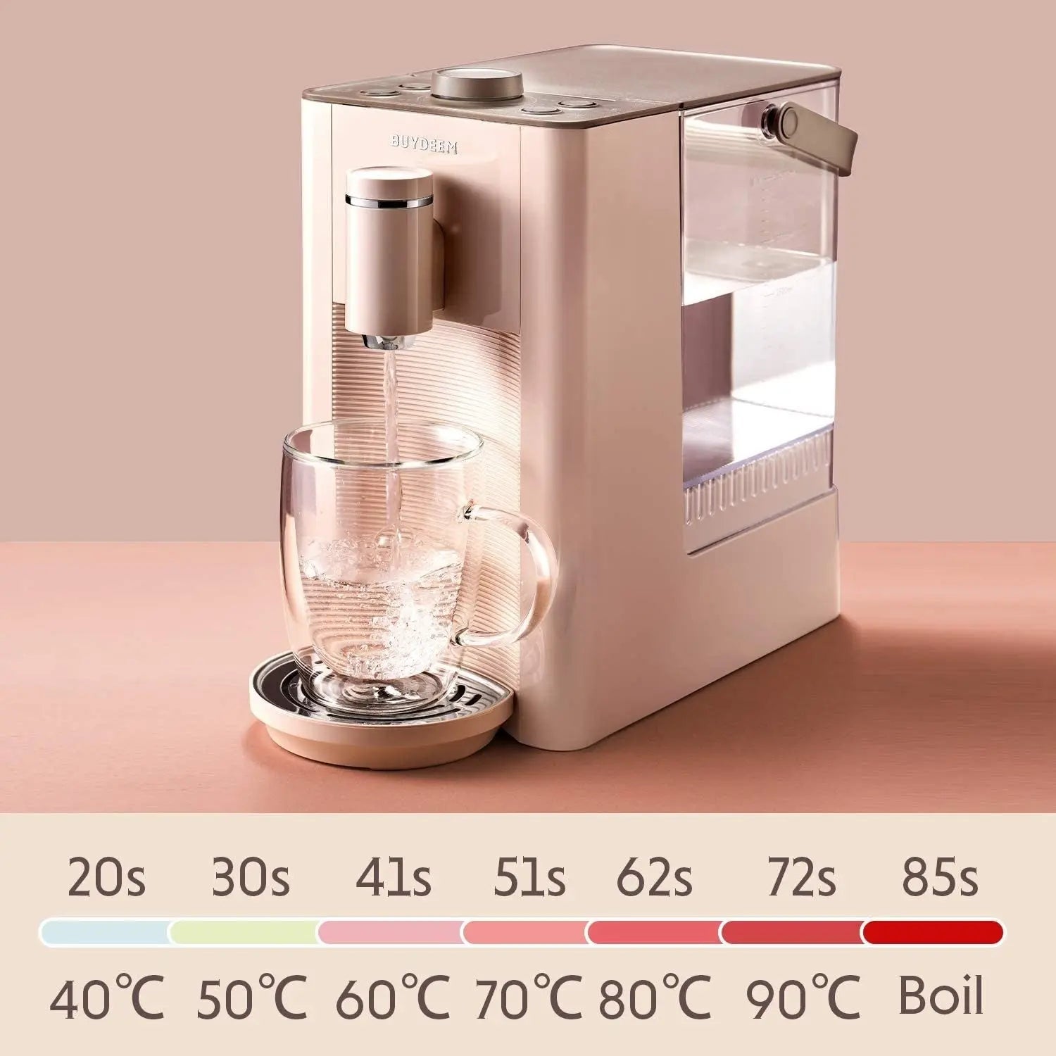 BUYDEEM S7133 Hot Water Boiler and Warmer, Hot Water Dispenser Doba