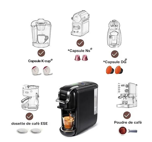 Espresso Machine  1450W Automatic Cold Heat Extraction French Kcup Capsule Nes Capsule DG Capsule 19Bar Cold Heat Extraction French 600L Tank Touch Sensing Doba