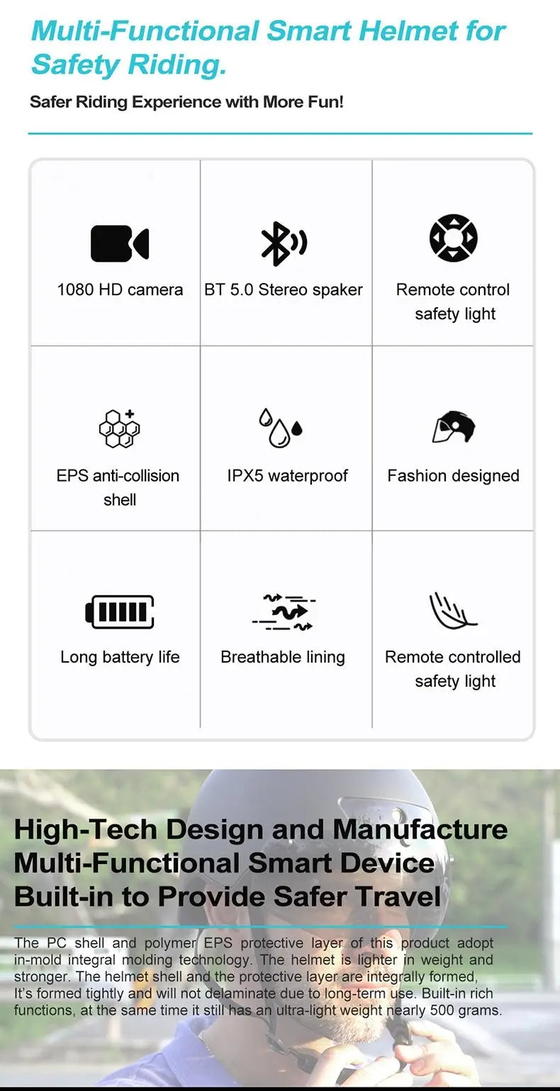 Helmet, Electric motorcycle Bluetooth headset HD camera photo and video cycling record GPS Bluetooth 1080FHD WIFI + App multiplayer group bike ride intercom headset Doba