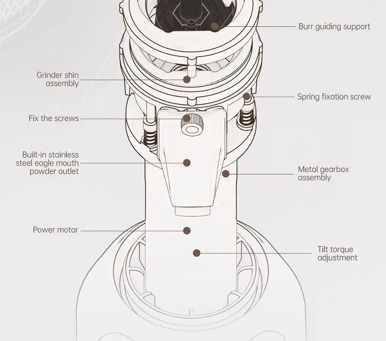 Portable coffee grinder 165W Electric coffee bean grinder 50g compact grinder dump 36 gear adjustable powder injector and antistatic coating, Professional Grade Doba