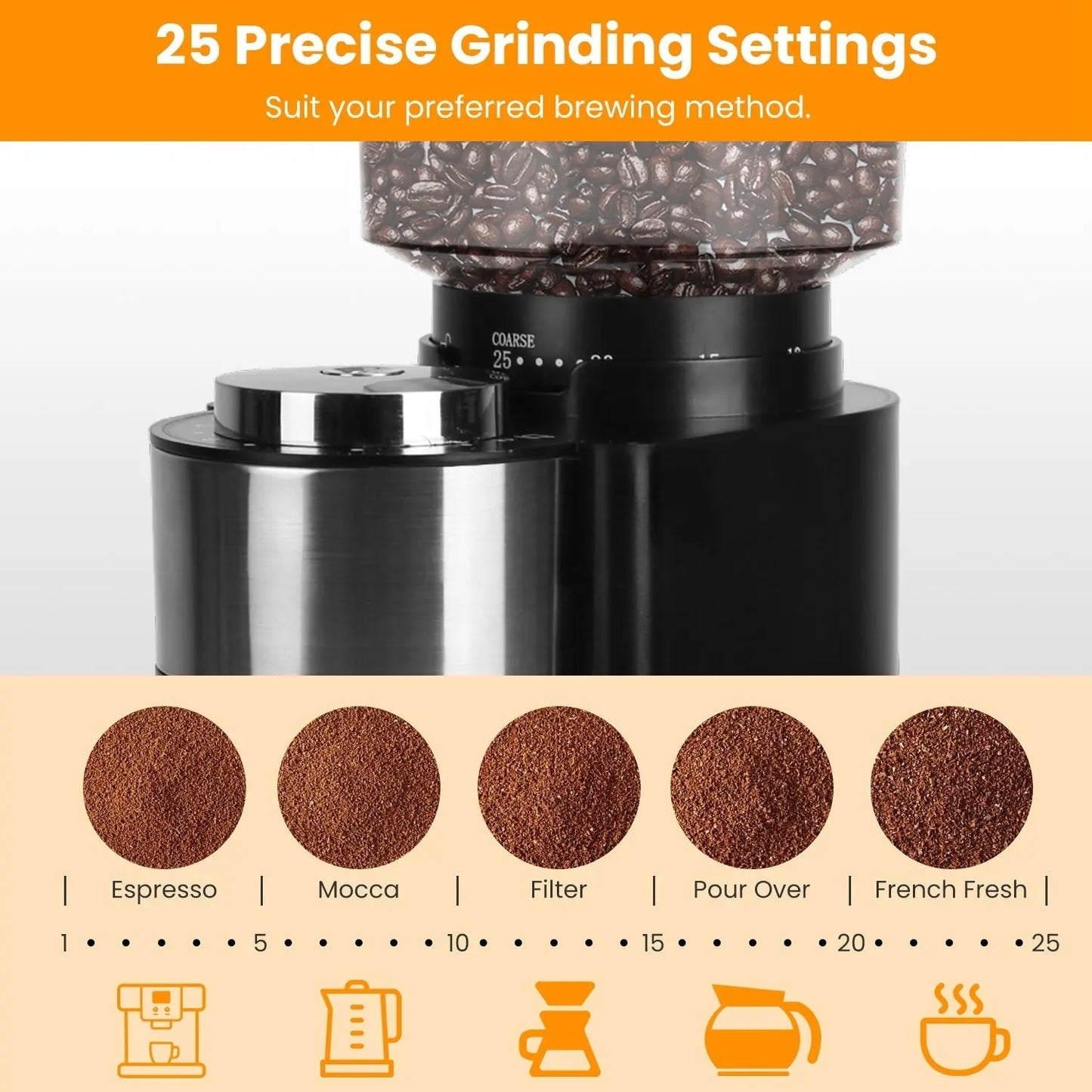 Conical Burr Coffee Grinder Electric Coffee Bean Grinder with 25 Grind Settings 12 Cups Selection for Drip/Percolator/French Press/Espresso/Cold Brew/Pour Over Doba