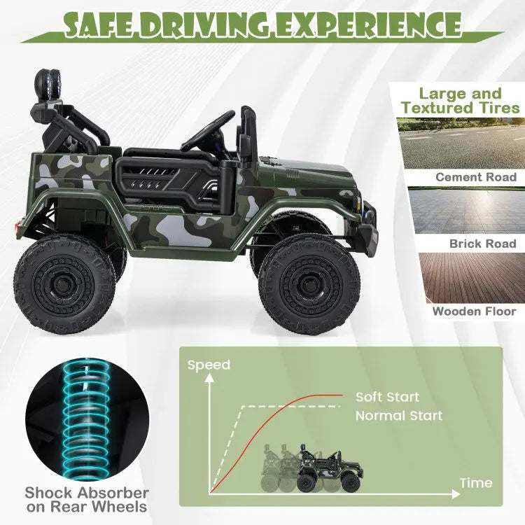 Toyota FJ Cruiser Electric Car with Remote Control.12V 7Ah Licensed Doba