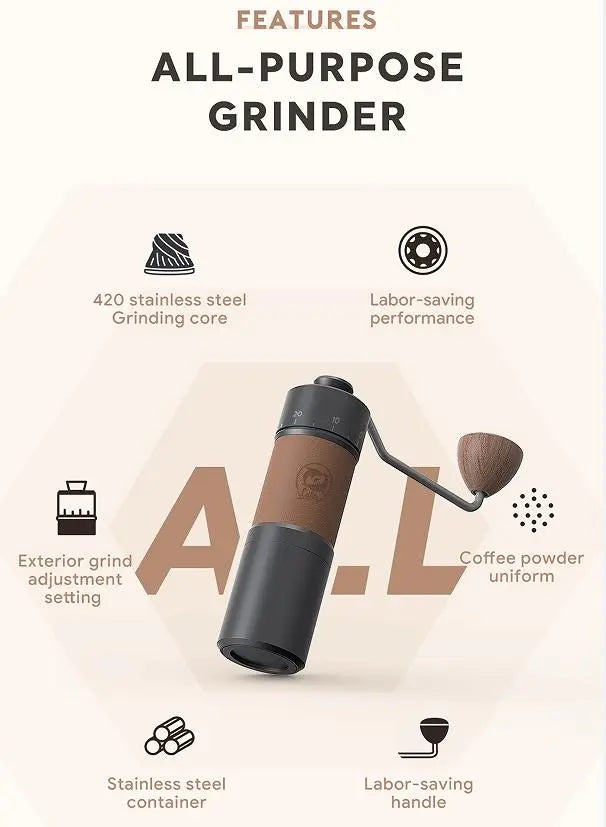 Hand-held coffee bean grinder. (30g, classic European / multi-gear grinding control / anti-slip silicone ring) Doba