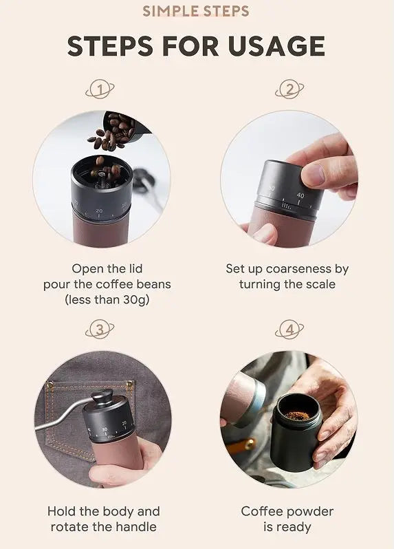 Hand-held coffee bean grinder. (30g, classic European / multi-gear grinding control / anti-slip silicone ring) Doba