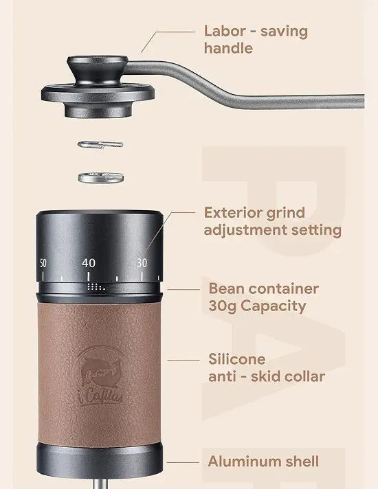 Hand-held coffee bean grinder. (30g, classic European / multi-gear grinding control / anti-slip silicone ring) Doba