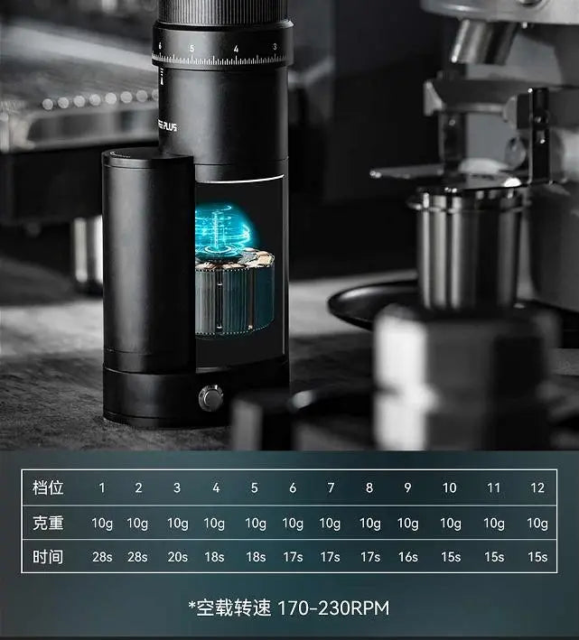 Electric Coffee Bean Grinder    24 gear adjusted powder eye coffee powder capacity 30g multi-functional domestic / commercial kitchen grinding Doba