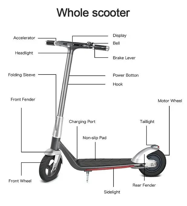 E Scooter, 500W Electric balance scooter.  30 km/h speed LCD instrument, portable folding load 120kg climb 18° range 35km LED lighting Doba